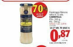 Alimerka Producto oferta
