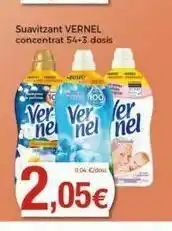 Producto vernel