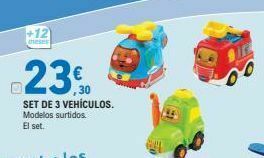 Chicco Producto oferta
