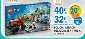 Chicco Producto oferta