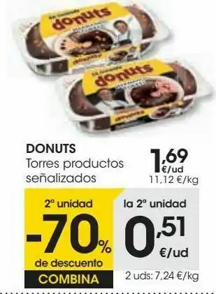 Eroski Donuts torres productos señalizados oferta