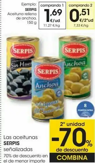 Eroski Las aceitunas serpis señalizadas oferta