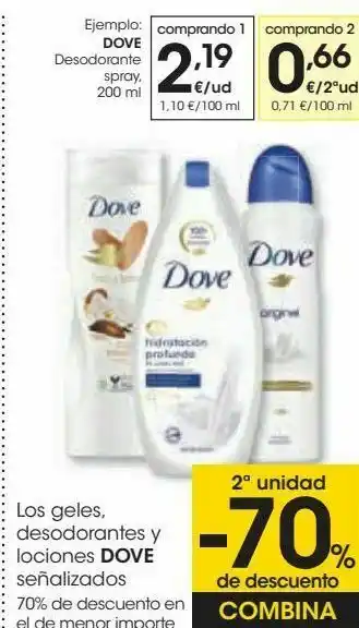 Eroski Los geles, desodorantes y lociones dove oferta