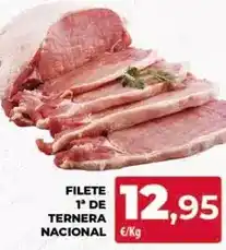 SEAT Blanco bila oferta