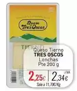 Supermercados Deza Pavo - fresco entero (canal 5-7 kg) oferta