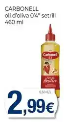 Caprabo Evax - gamma de compreses liberty senyalada oferta