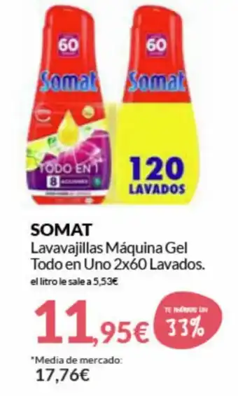 PrimaPrix Somat Lavavajillas Máquina Gel Todo en Uno 2 x 60 Lavados oferta