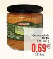 ALDI Krontaler - higrómetro oferta