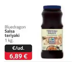 Alimerka Larios - bombones oferta