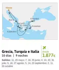 Viajes El Corte Inglés Grecia, turquía e italia oferta