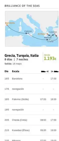 Viajes El Corte Inglés Palermo - grecia, turquia, italia oferta