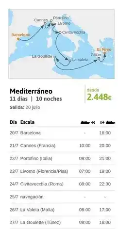 Viajes El Corte Inglés Roma - mediterráneo 11 días | 10 noches oferta