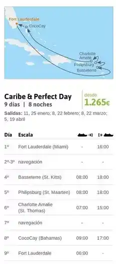 Viajes El Corte Inglés Perfect - caribe & day oferta