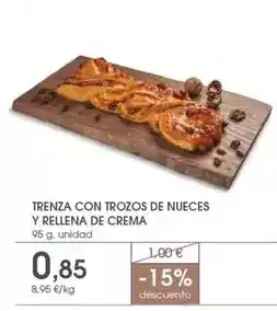 El Corte Inglés Mercedes botón verde oferta