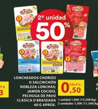 Coviran Loncheados chorizo o salchichón oferta