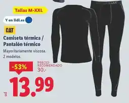 Unide Supermercados Unide - champú anticaspa oferta