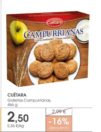 Supermercados Plaza CUÉTARA oferta