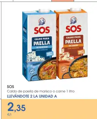 Supermercados Plaza SOS oferta