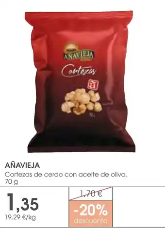 Supermercados Plaza AÑAVIEJA oferta