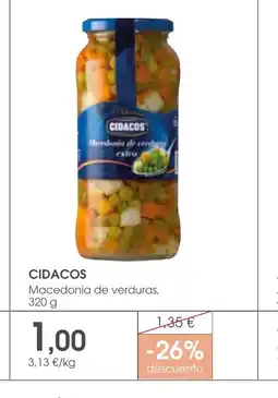 Supermercados Plaza Cidacos oferta