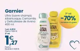 Clarel Garnier oferta