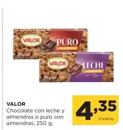 Alimerka Valor oferta