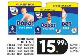 Family Cash DODOT Etapas oferta