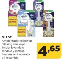 Alimerka GLADE Ambientador eléctrico relaxing zen, ropa limpia, lavanda o sándalo y jazmín, 1 recambio + aparato 01 recambio oferta