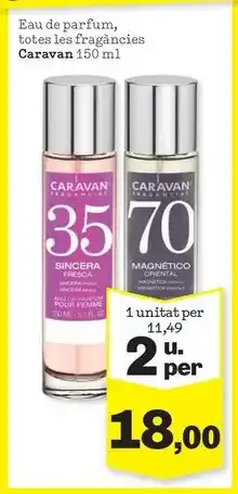 Coviran Traseros de pollo oferta