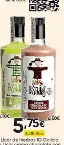 Conforama La cocina - plan coconic oferta