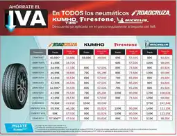 Maskom Supermercados Alteza - muesli crujiente con chocolate oferta