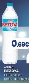 Maskom Supermercados Vitesse - agua micelar 6 en 1 normal o pieles sensibles en bote oferta