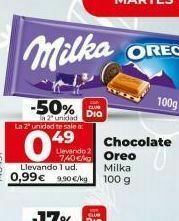 Dia Producto oferta