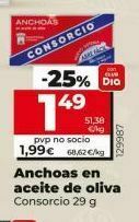 Dia Anchoas oferta