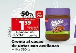 Dia Producto oferta