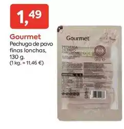 SPAR Gran Canaria HEINEKEN cerveza oferta