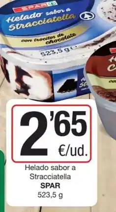 Suma Supermercados Orlando - tomate triturado oferta
