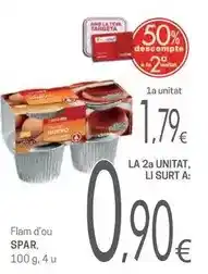 Carrefour Sony - juegos oferta