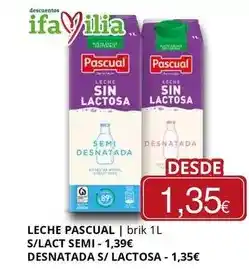 Leroy Merlin Bomba qp 0,8 cv oferta