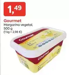 El Corte Inglés Danone - danacol oferta