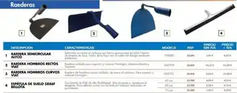 Coferdroza Raederas oferta