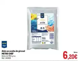 Makro Atun en aceite de girasol oferta