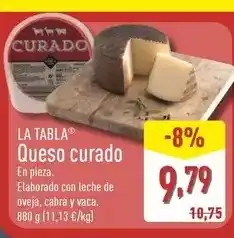 Makro Beefeater - ginebra oferta