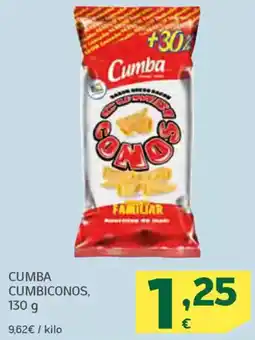 HiperDino Cumba cumbiconos oferta