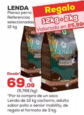 Kiwoko LENDA Pienso perro Referencias seleccionadas oferta