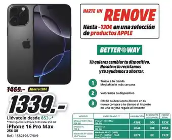 MediaMarkt Apple - iphone 16 pro max oferta