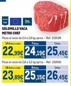 Makro Chef - solomillo vaca oferta