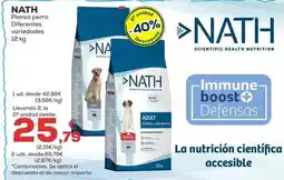 Kiwoko Nath - pienso perro diferentes variedades oferta