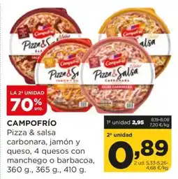 Alimerka CAMPORFÍO oferta