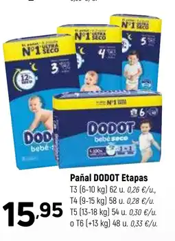 Coviran DODOT Panal Etapas oferta